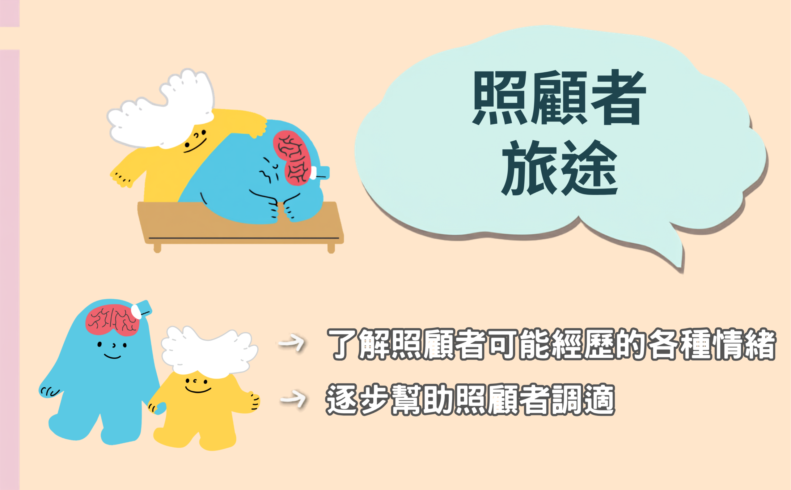 第七課 - 照顧者旅程
