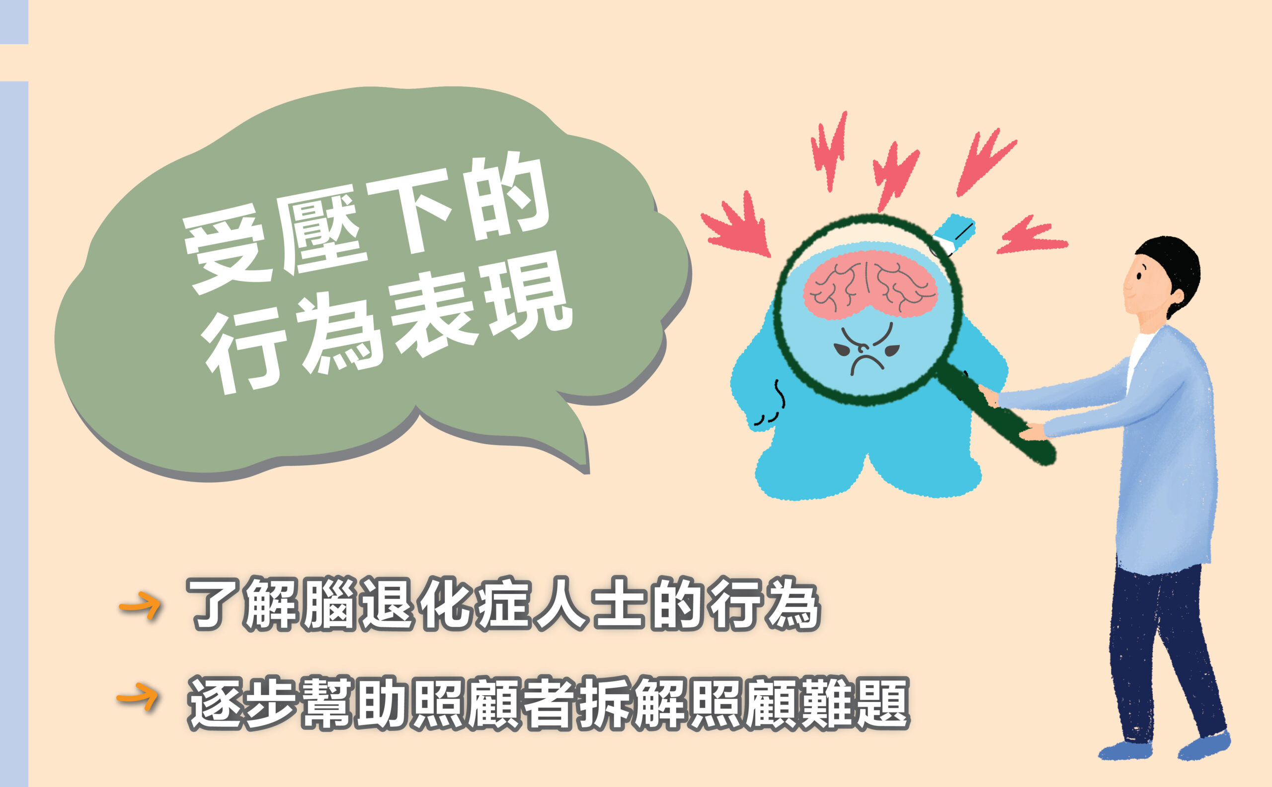 第三課 - 受壓下的行為表現
